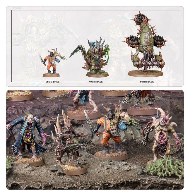 Death Guard Battleforce - Vile Vectorum