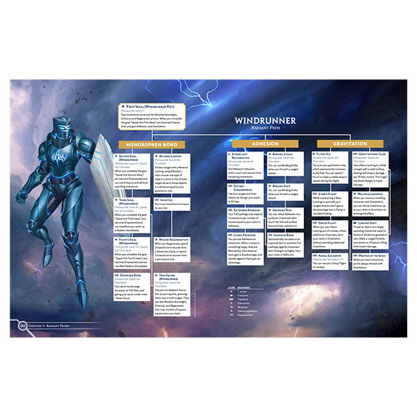 Cosmere RPG - Stormlight Handbook