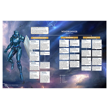 Cosmere RPG - Stormlight Handbook