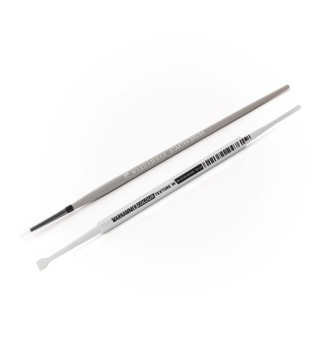 Getting Started with Orks