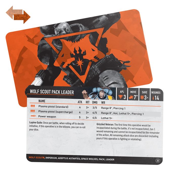 Warhammer 40K: Kill Team Dead Silence