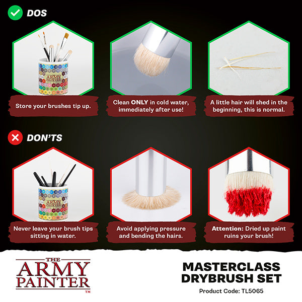 Army Painter Masterclass Drybrush